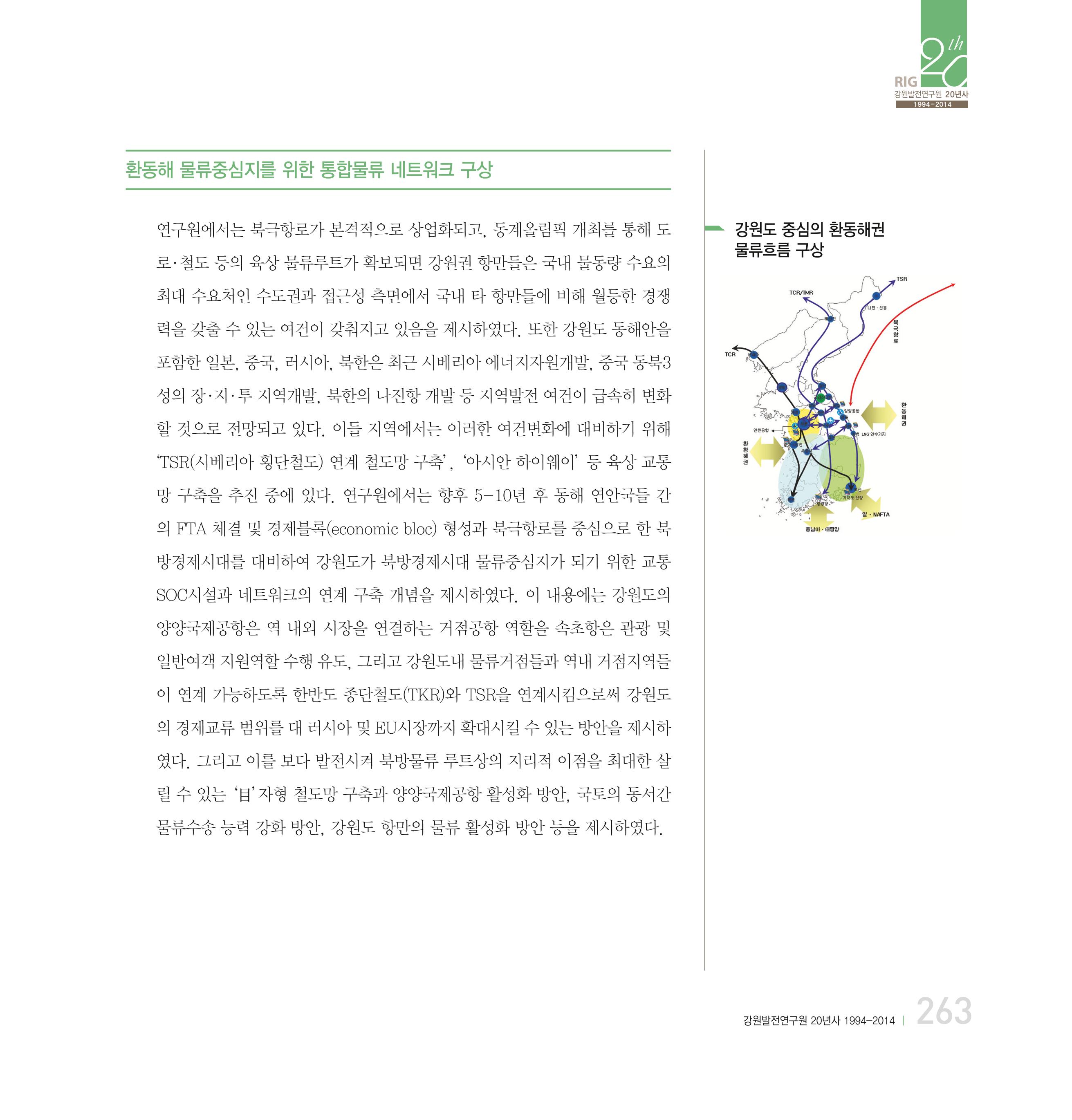 강원연구원 20년사 263페이지
