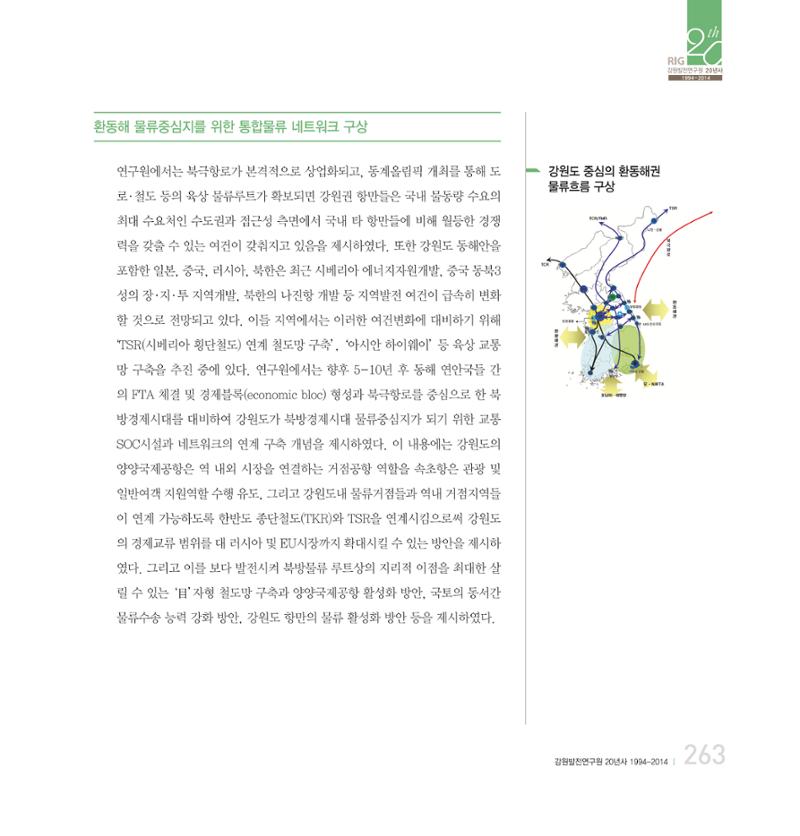 강원연구원 20년사 263페이지
