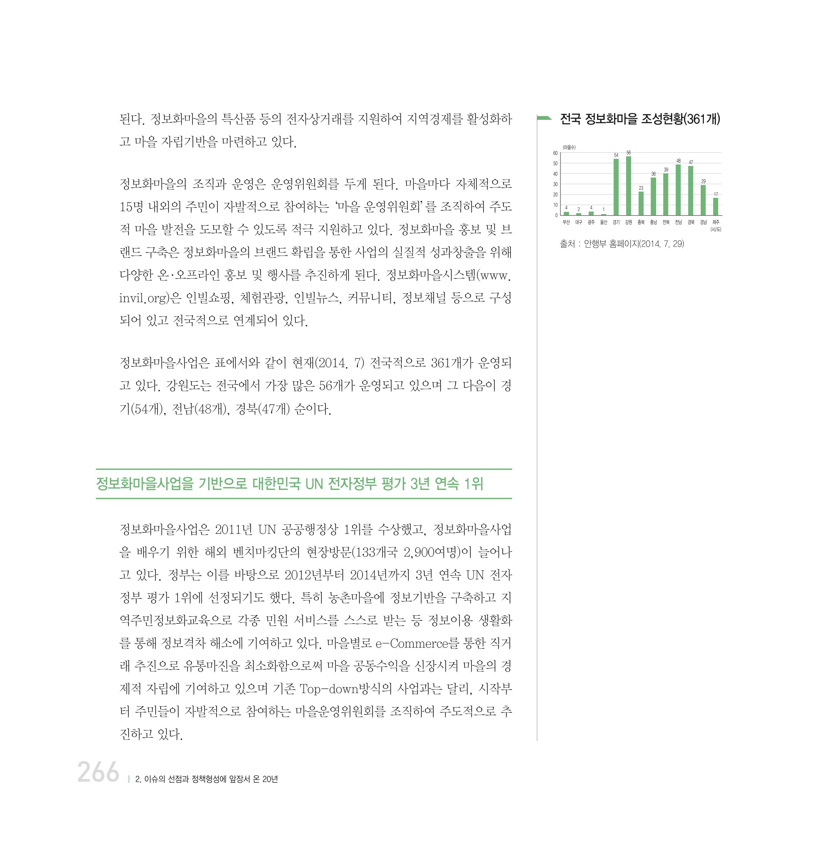 강원연구원 20년사 266페이지