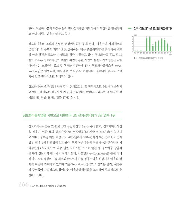 강원연구원 20년사 266페이지