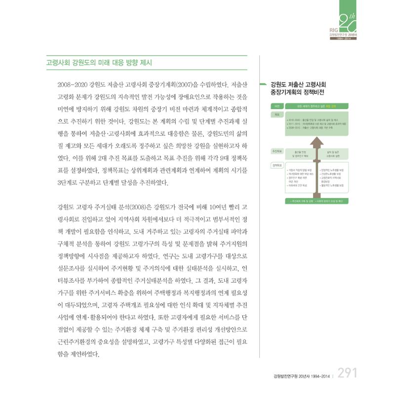 강원연구원 20년사 291페이지