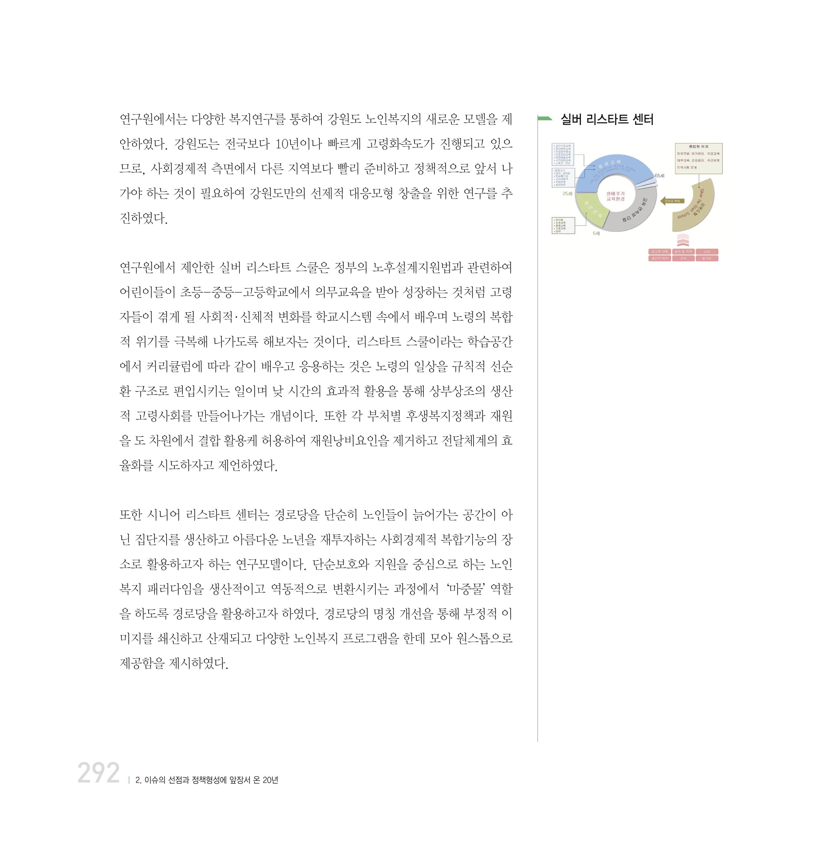 강원연구원 20년사 292페이지