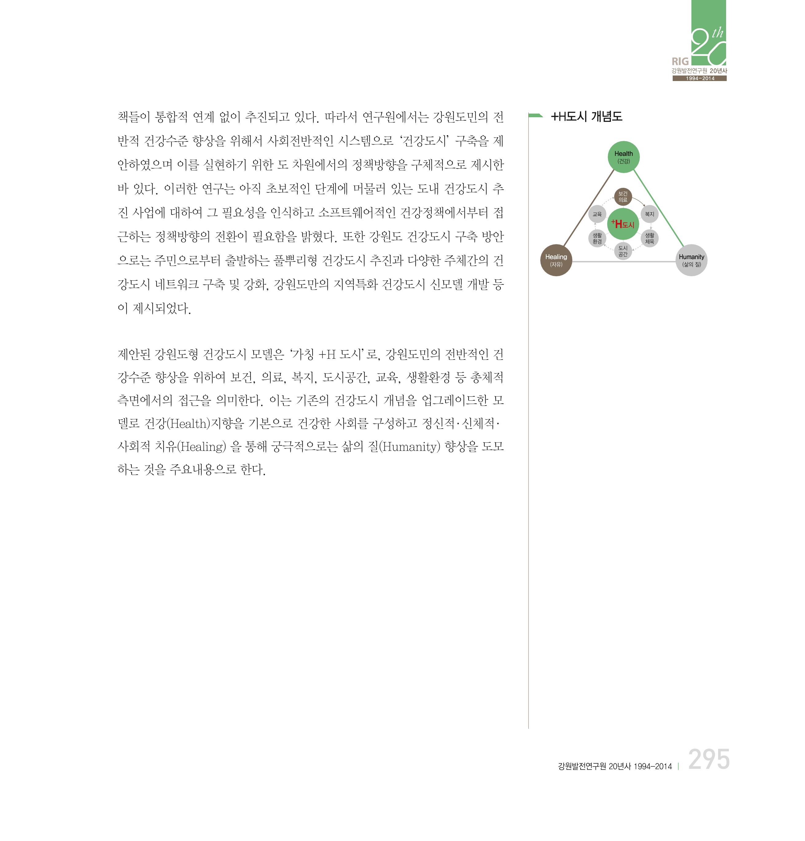 강원연구원 20년사 295페이지