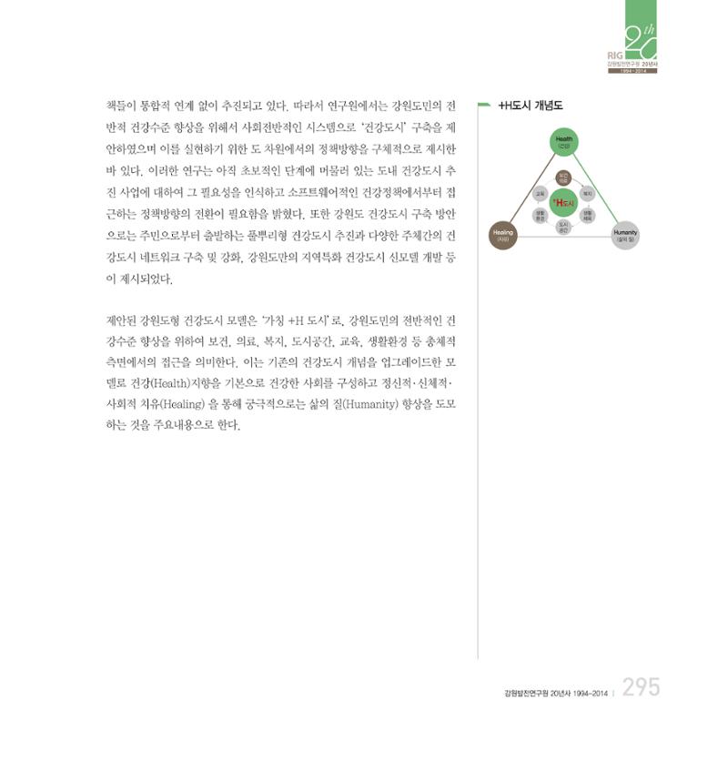 강원연구원 20년사 295페이지