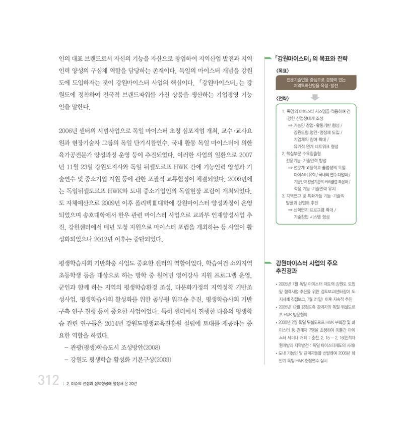 강원연구원 20년사 312페이지