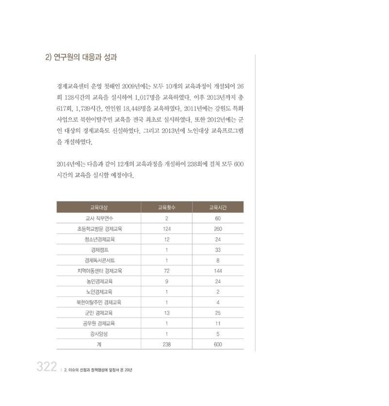강원연구원 20년사 322페이지