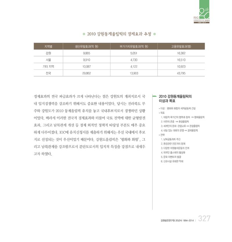 강원연구원 20년사 327페이지