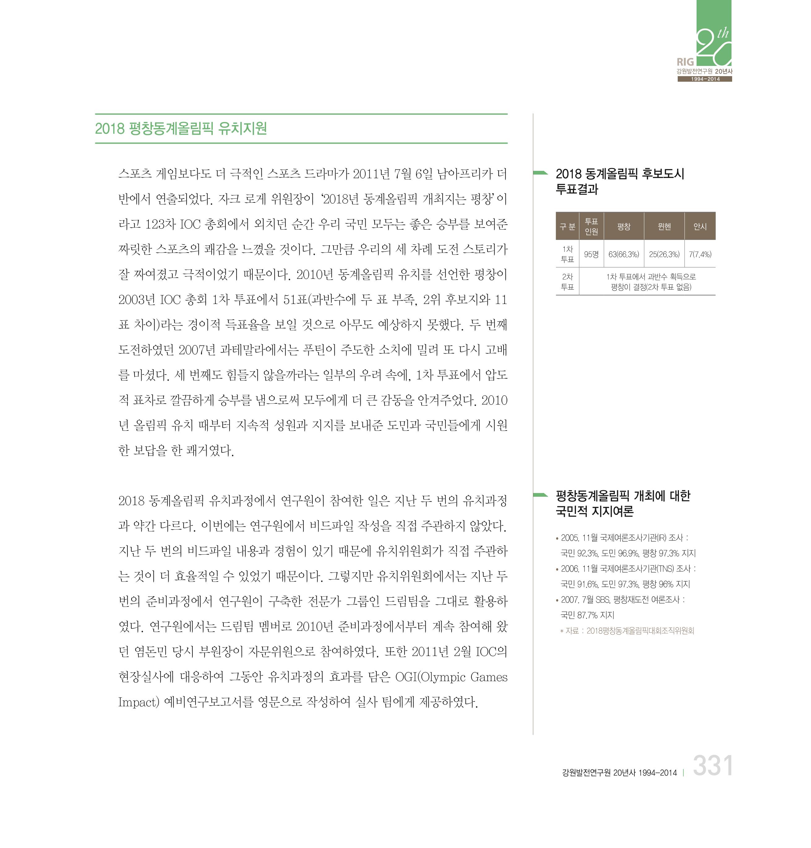 강원연구원 20년사 331페이지
