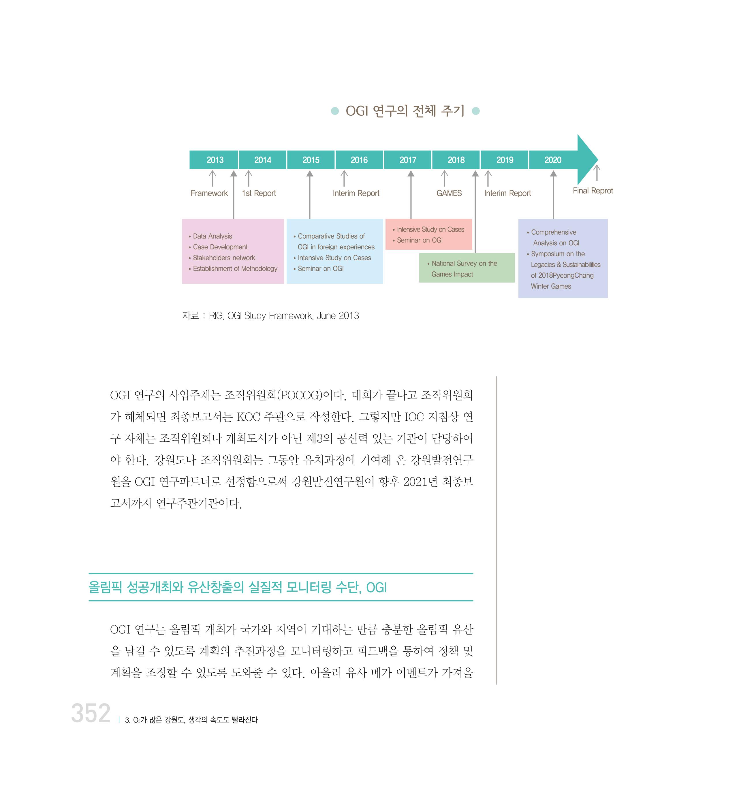 강원연구원 20년사 352페이지