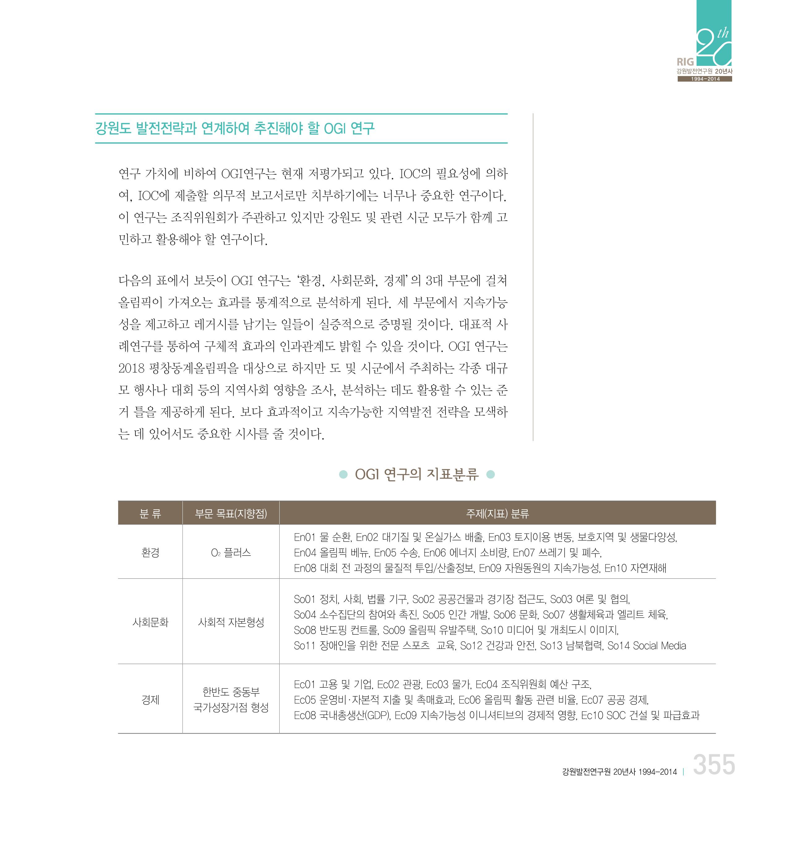 강원연구원 20년사 355페이지