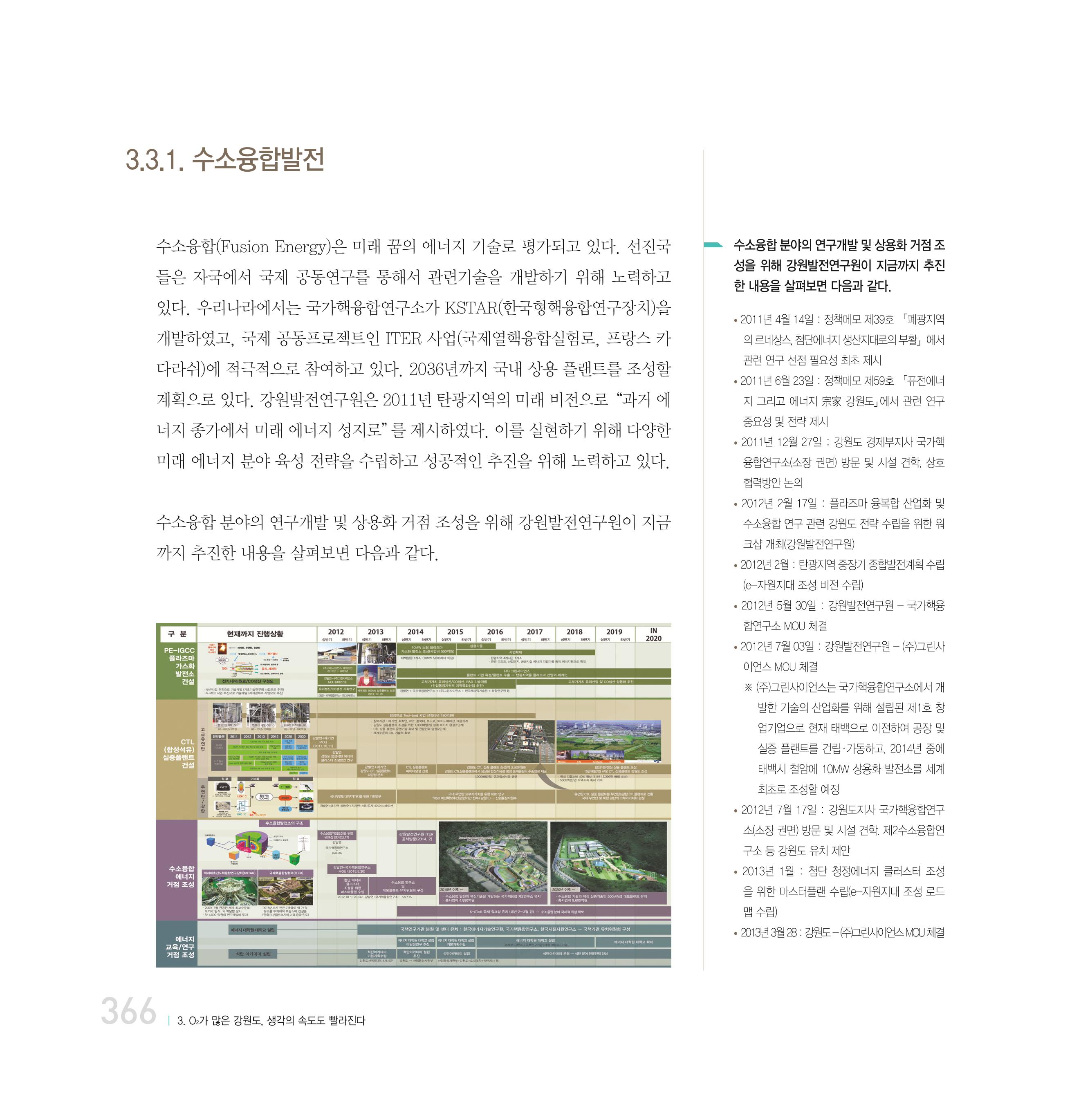 강원연구원 20년사 366페이지