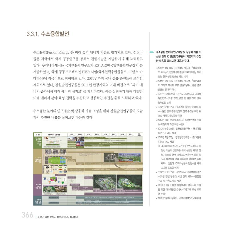 강원연구원 20년사 366페이지