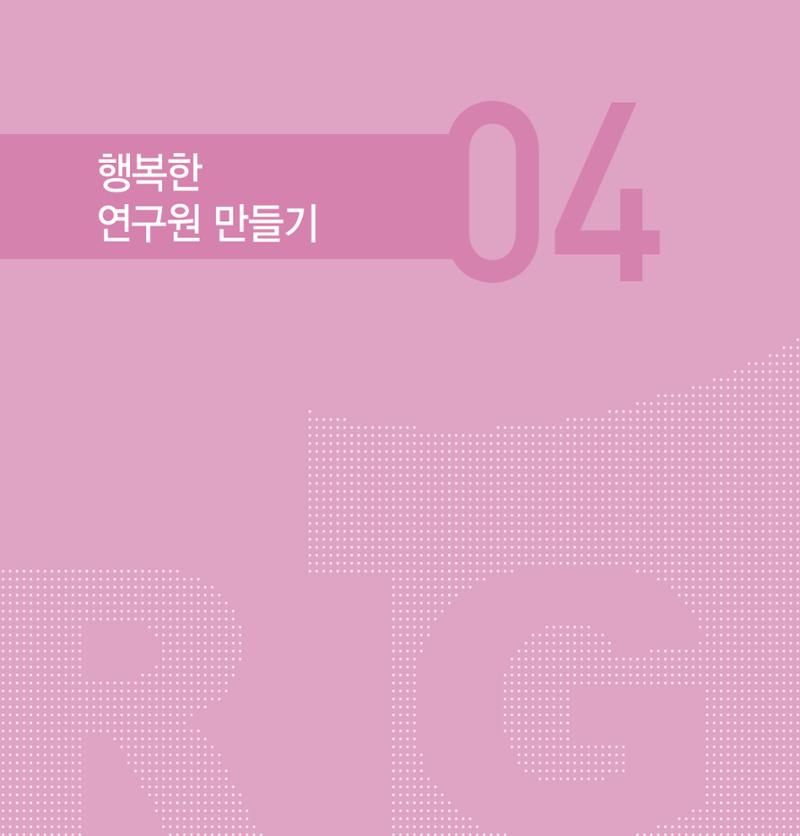 강원연구원 20년사 378페이지