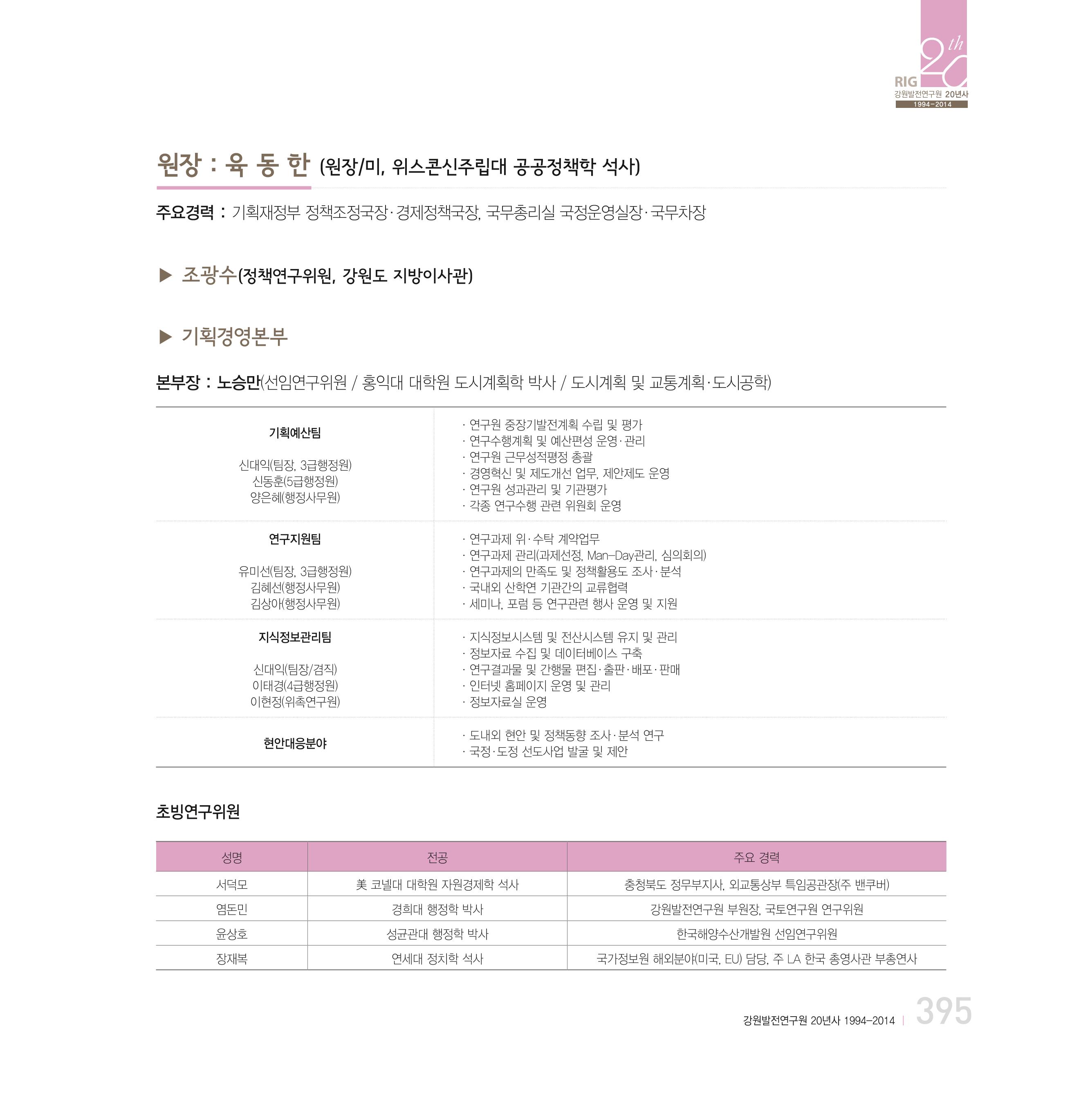 강원연구원 20년사 395페이지