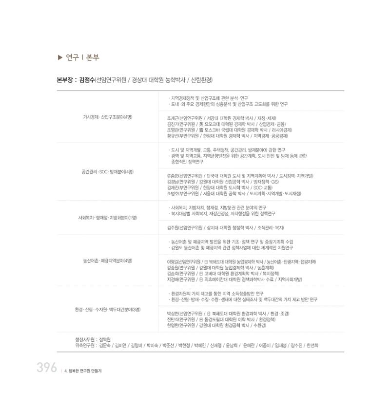 강원연구원 20년사 396페이지