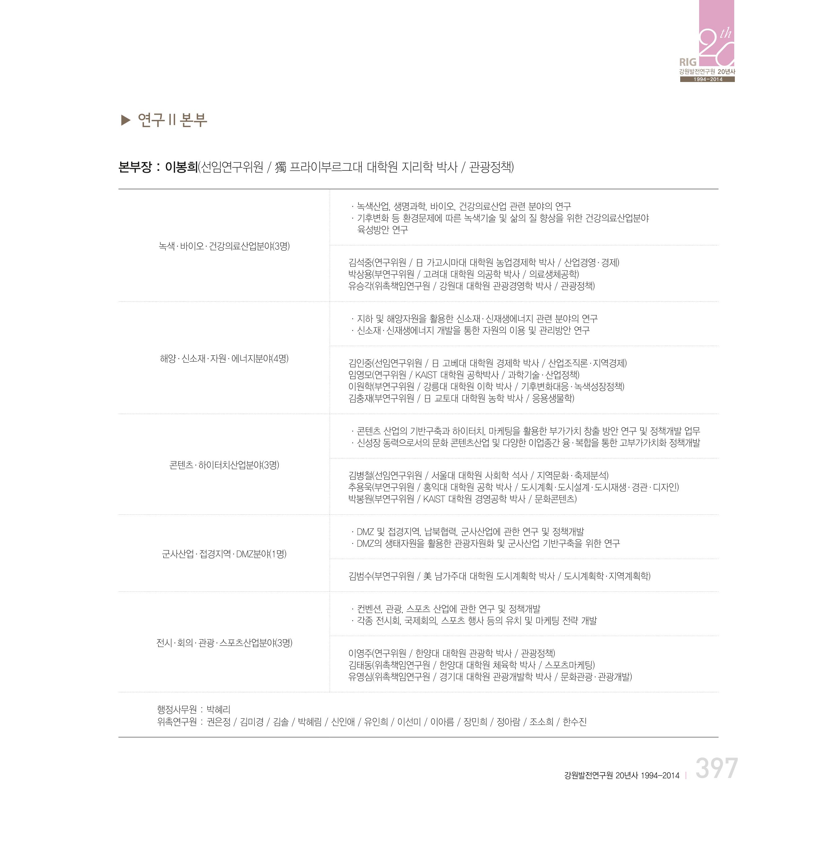 강원연구원 20년사 397페이지