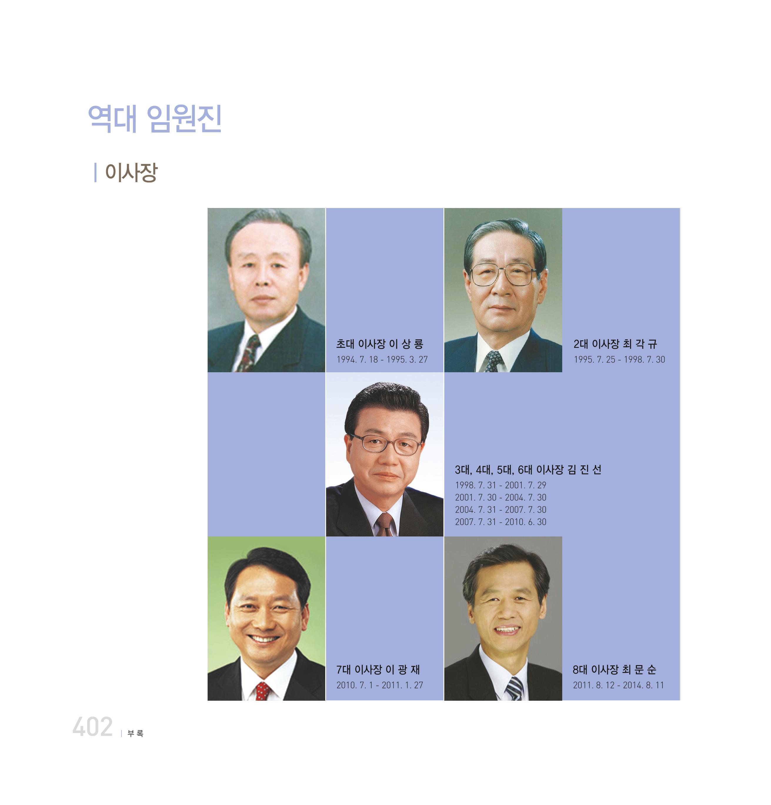 강원연구원 20년사 402페이지
