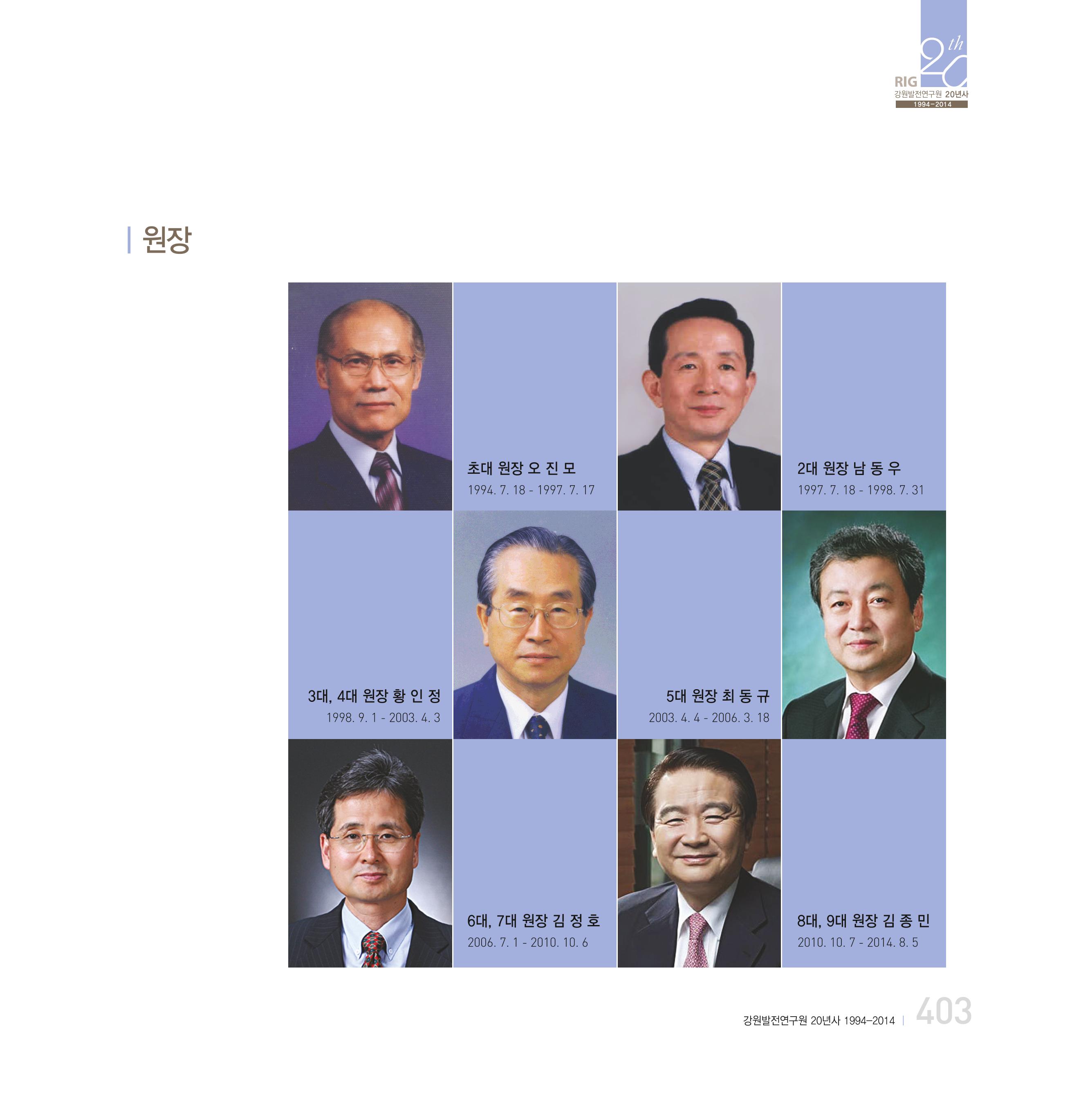 강원연구원 20년사 403페이지