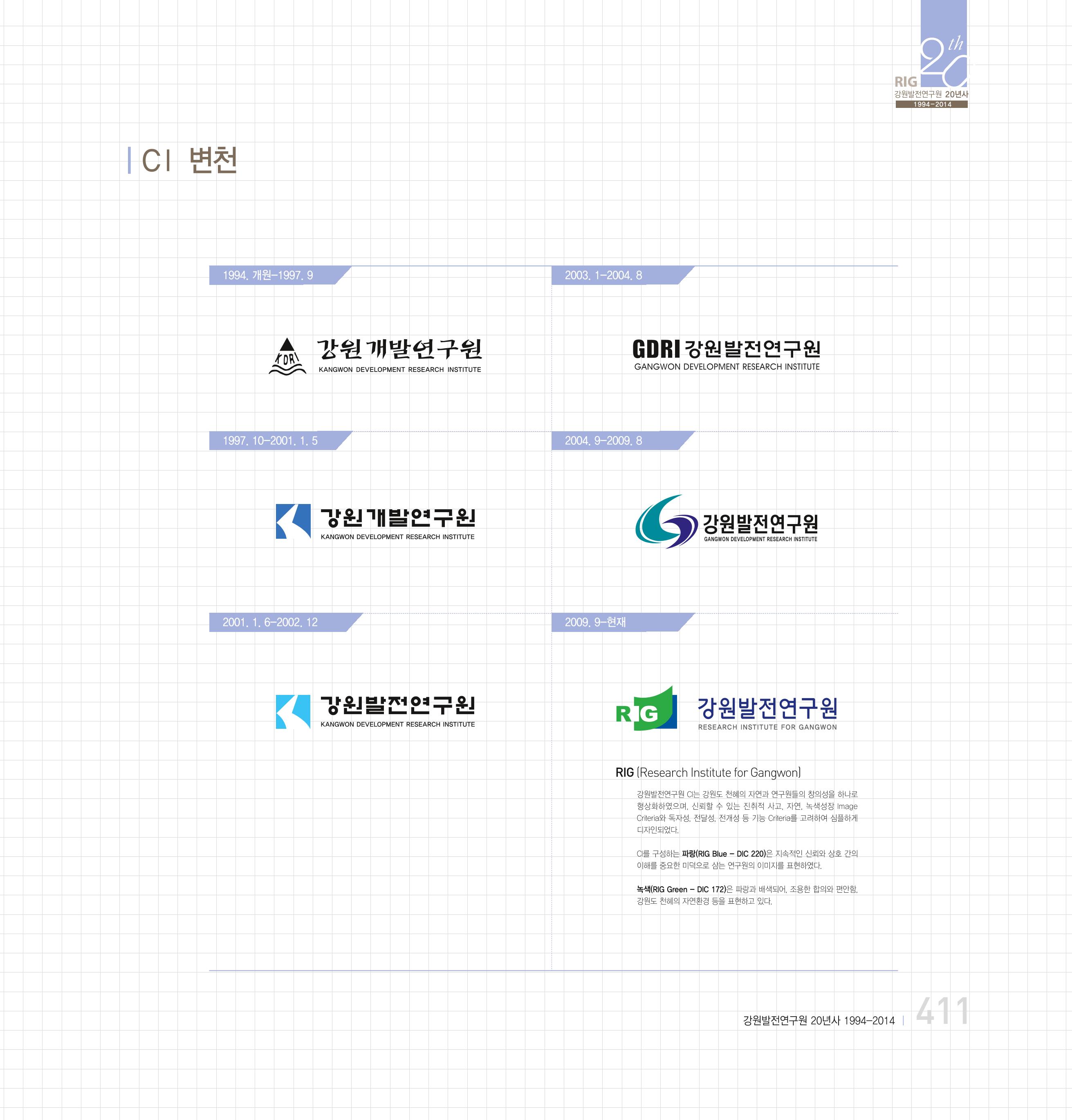 강원연구원 20년사 411페이지