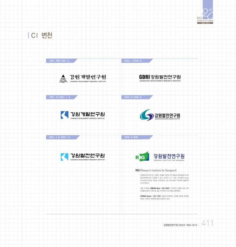 강원연구원 20년사 411페이지