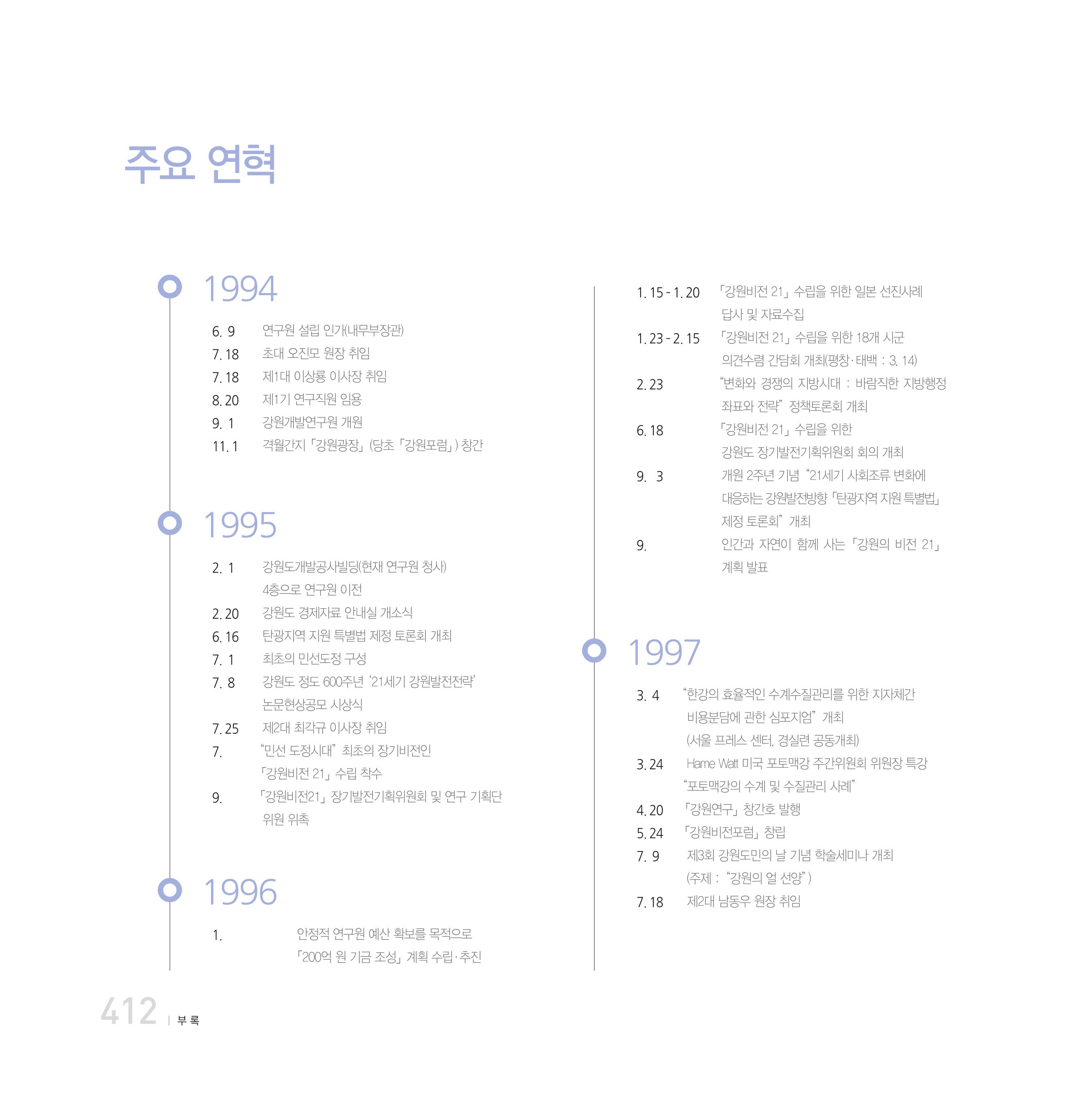 강원연구원 20년사 412페이지