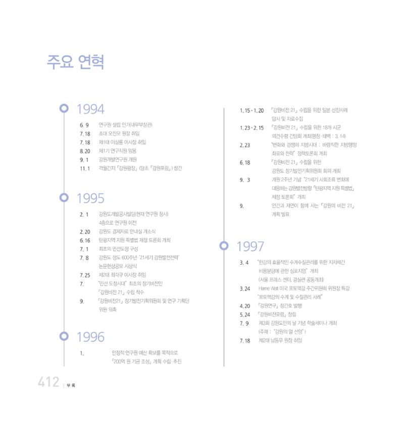 강원연구원 20년사 412페이지