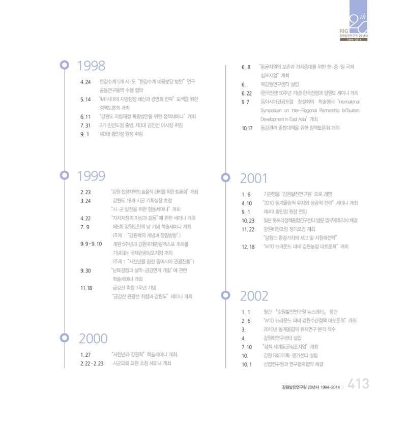 강원연구원 20년사 413페이지