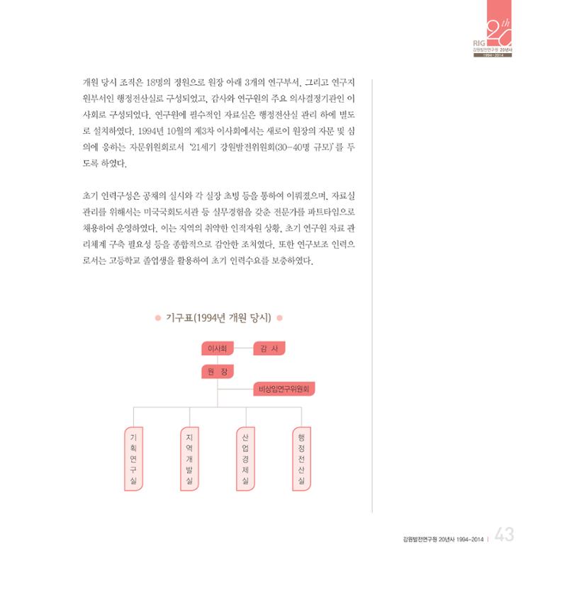 강원연구원 20년사 43페이지