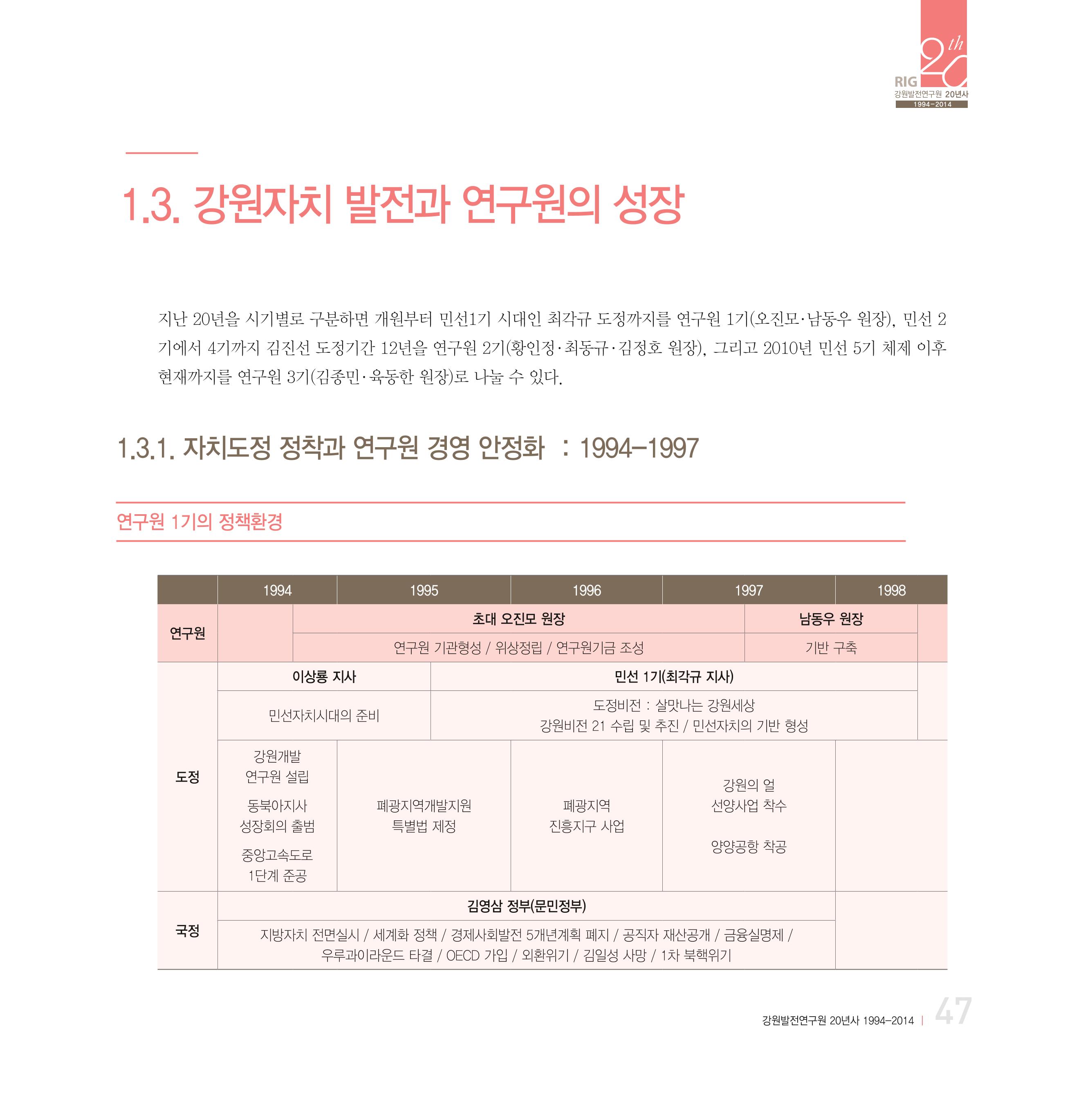 강원연구원 20년사 47페이지