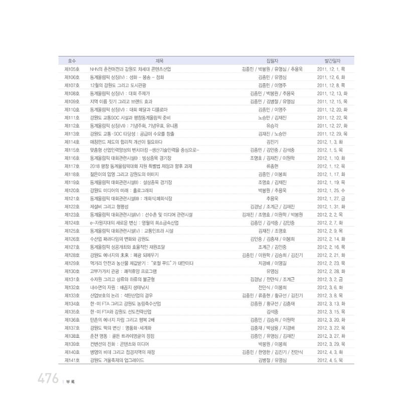강원연구원 20년사 476페이지