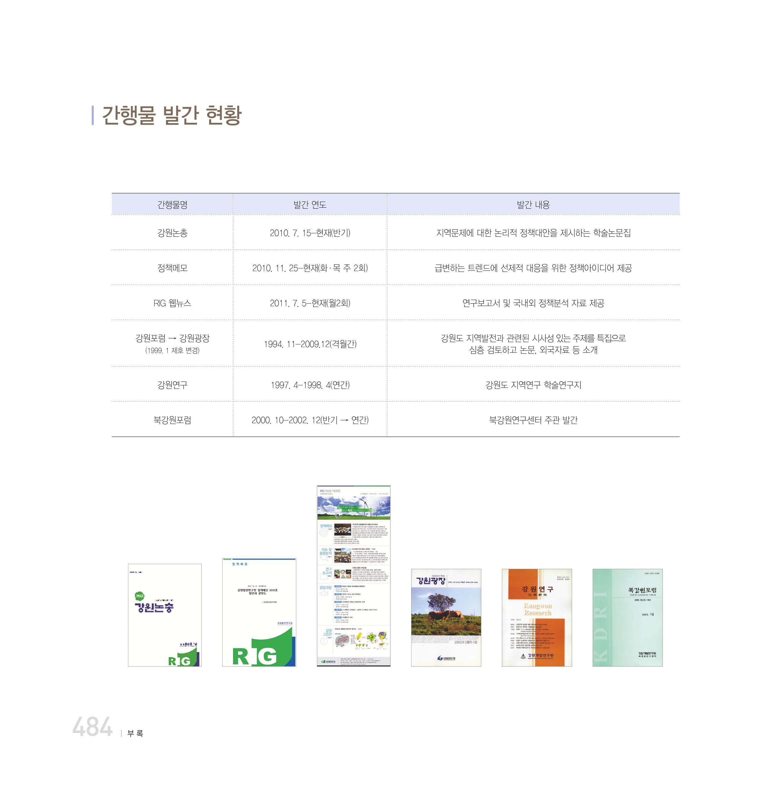 강원연구원 20년사 484페이지