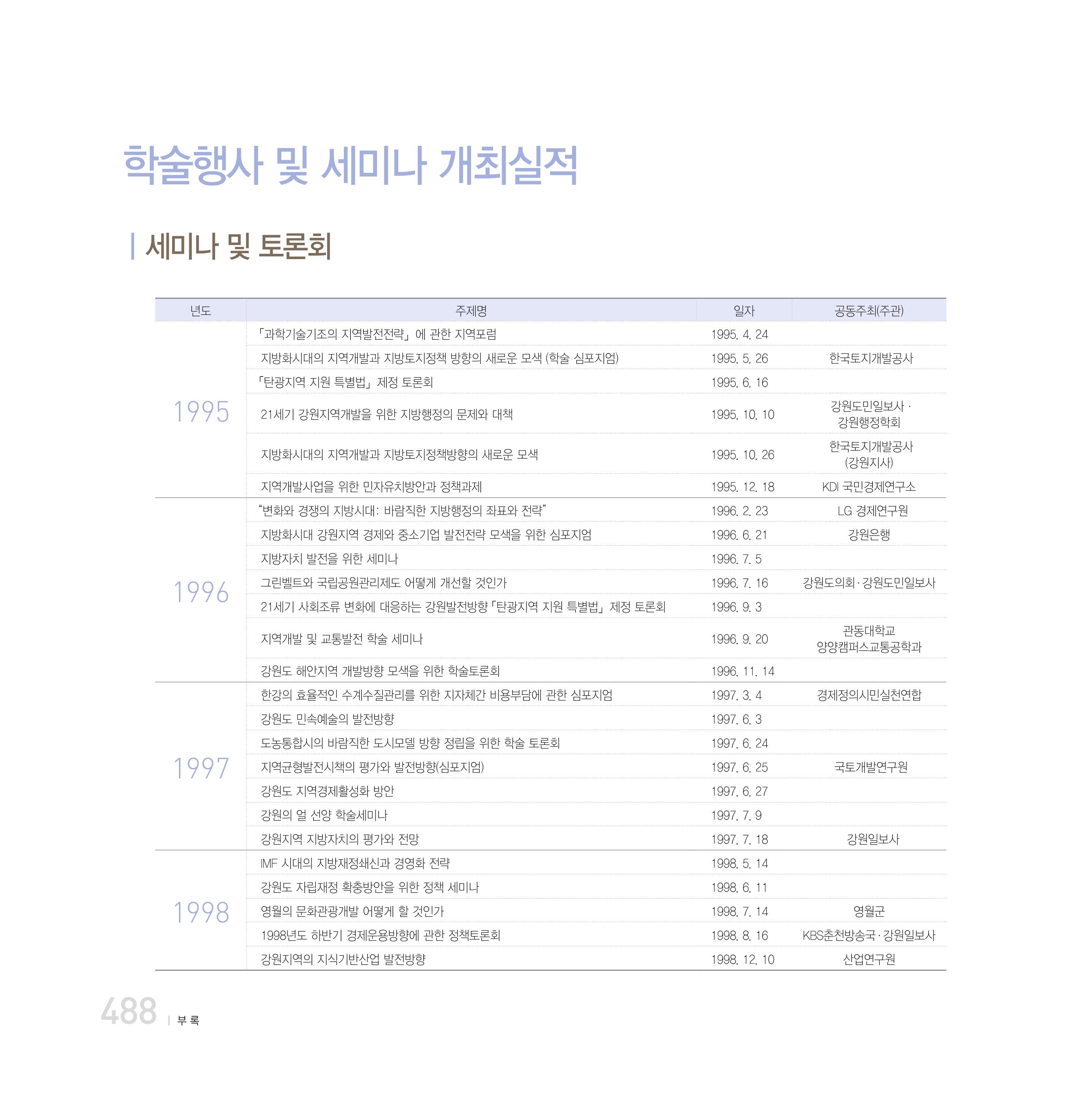 강원연구원 20년사 488페이지