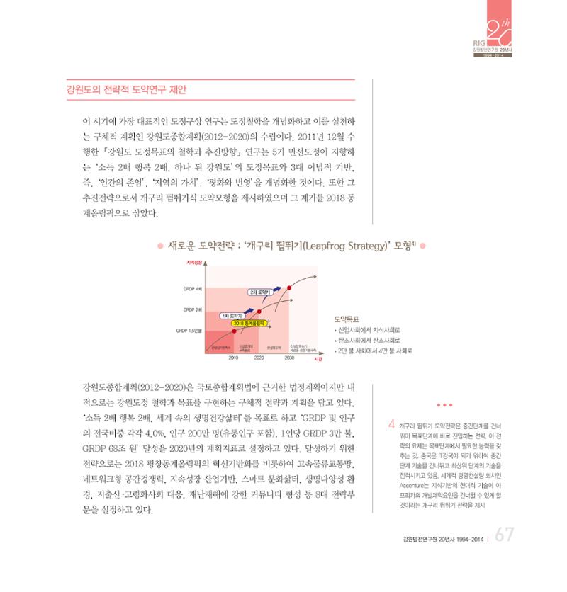 강원연구원 20년사 67페이지