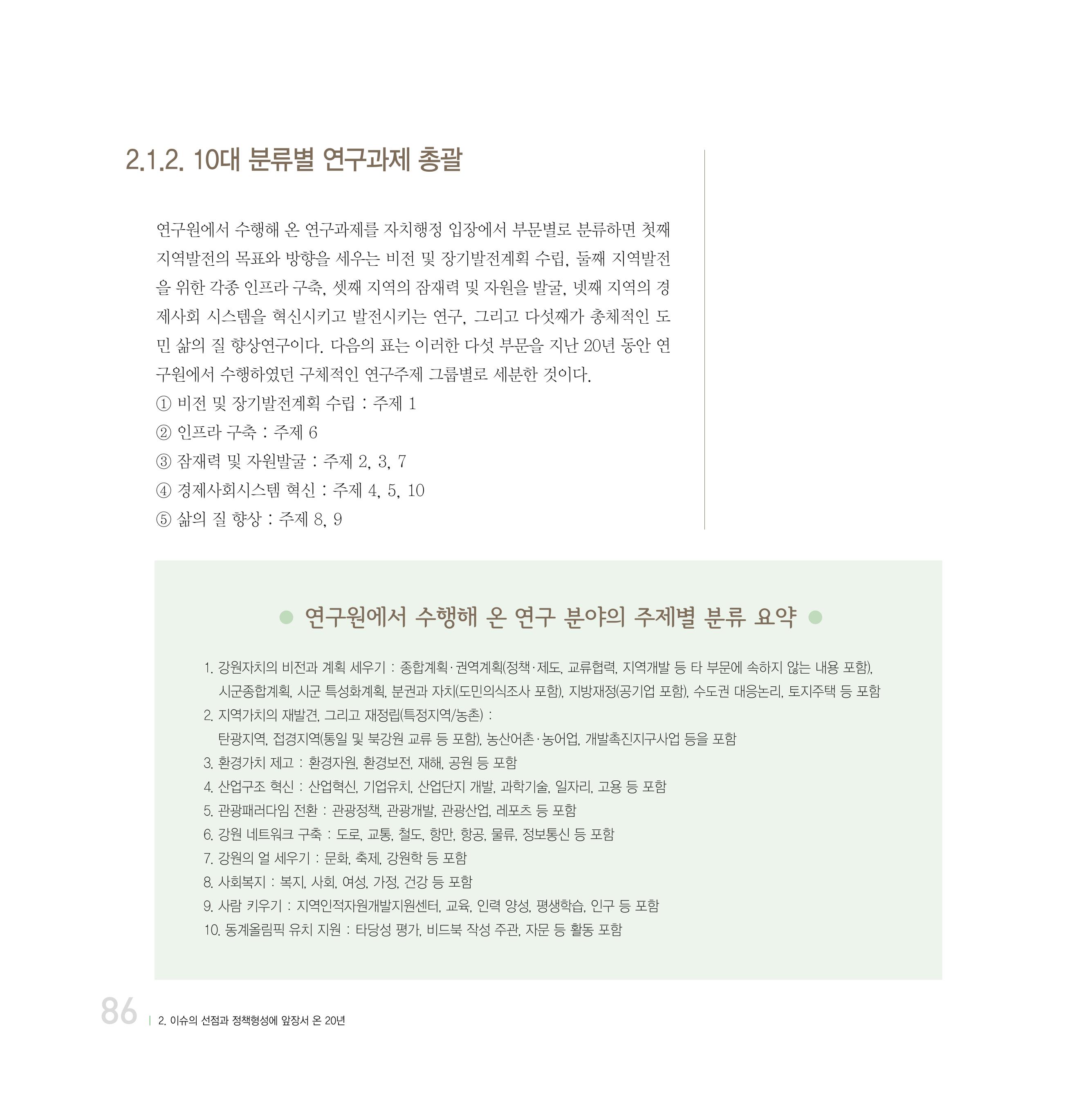 강원연구원 20년사 86페이지