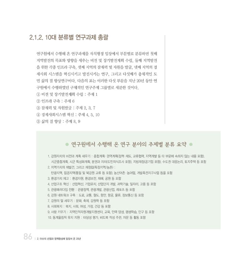 강원연구원 20년사 86페이지
