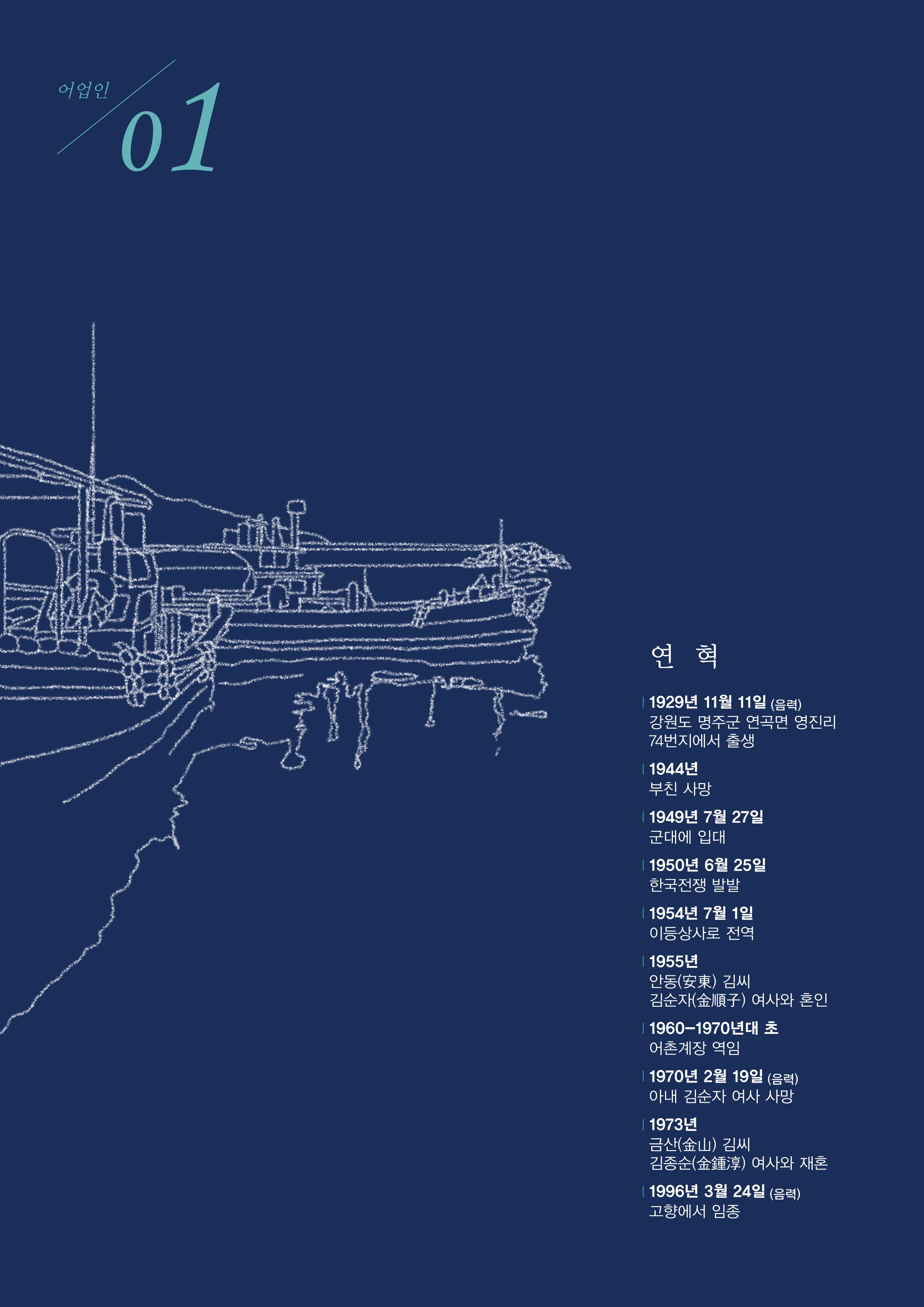 강원도 동해안 어업인생애사 12페이지