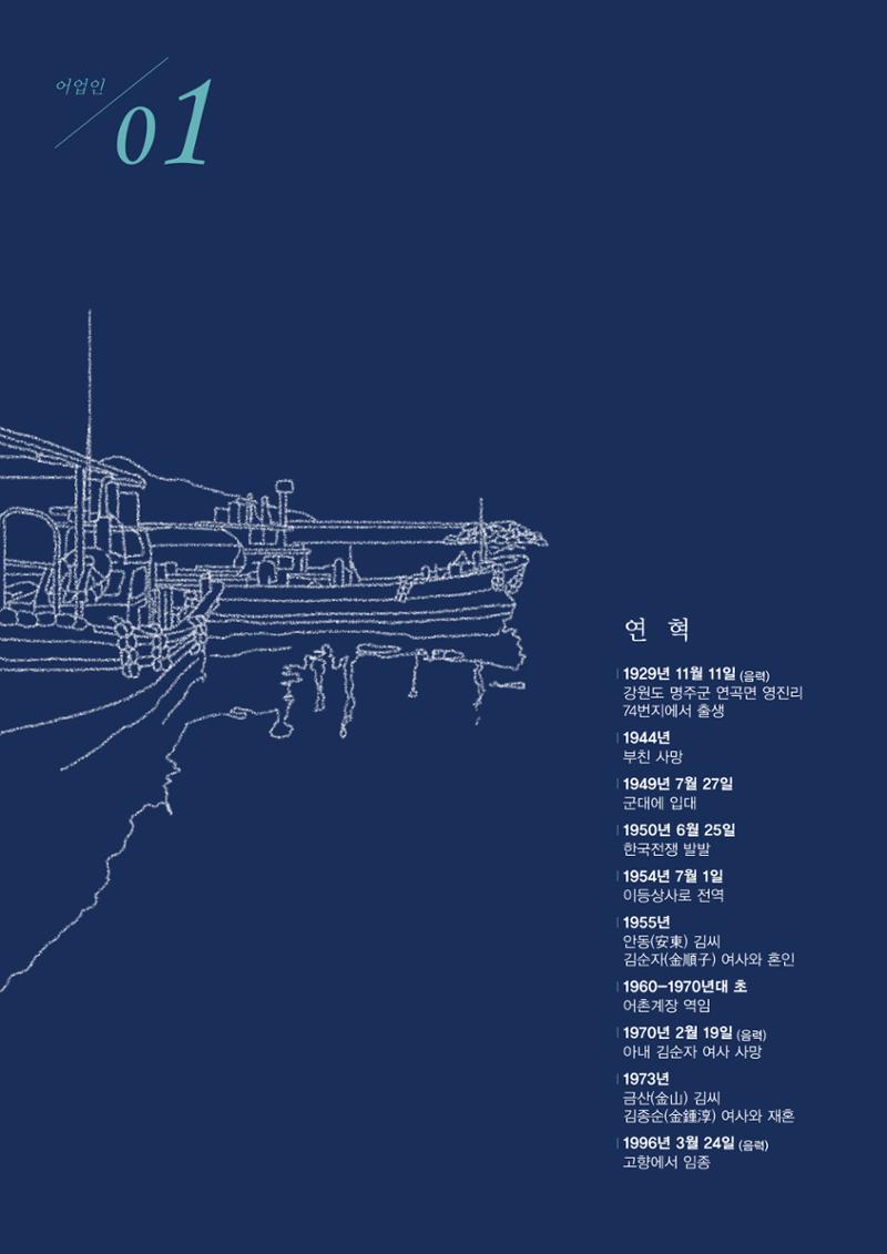 강원도 동해안 어업인생애사 12페이지