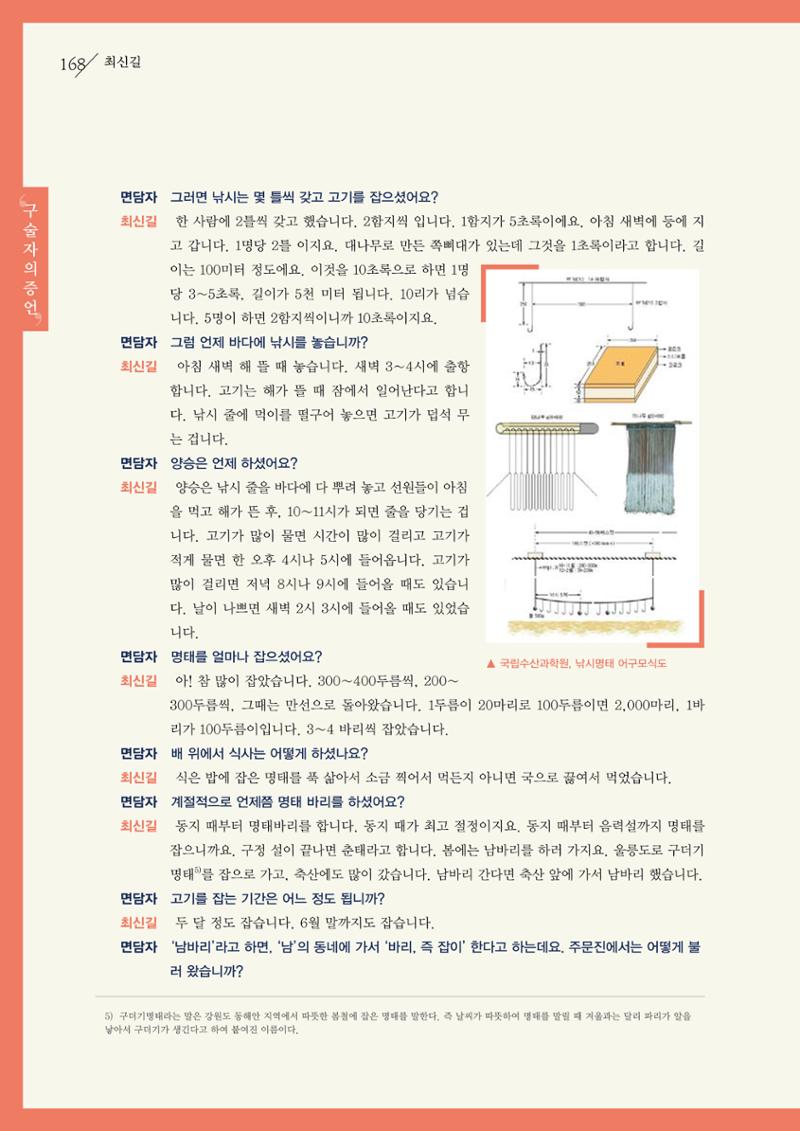 강원도 동해안 어업인생애사 168페이지
