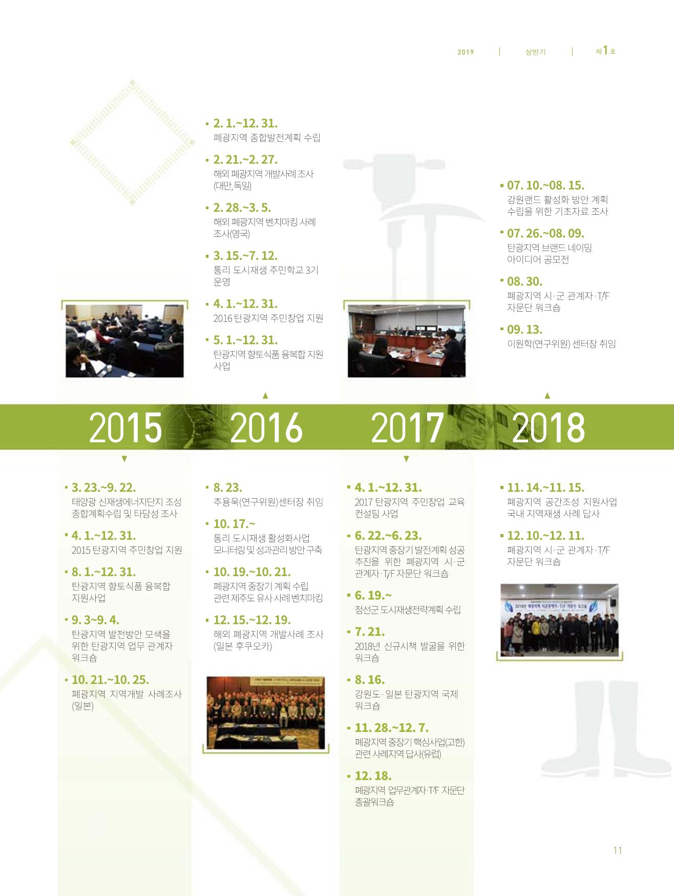 탄광지역발전을 위한 소식지 새빛마루 1호 11페이지