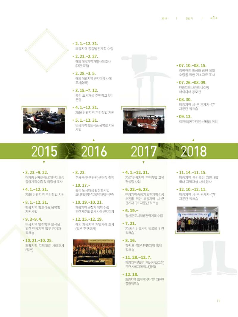 탄광지역발전을 위한 소식지 새빛마루 1호 11페이지