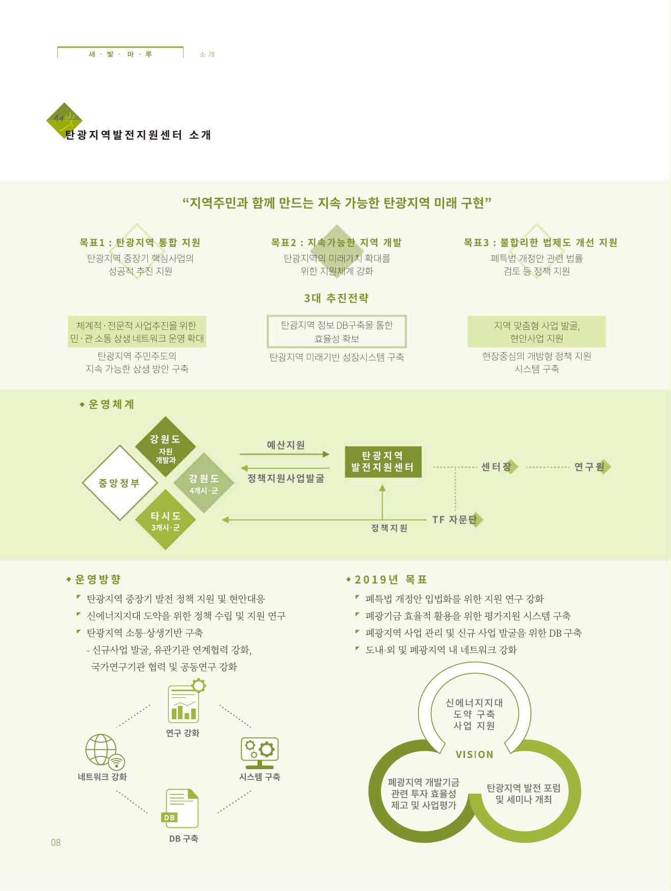 탄광지역발전을 위한 소식지 새빛마루 1호 8페이지