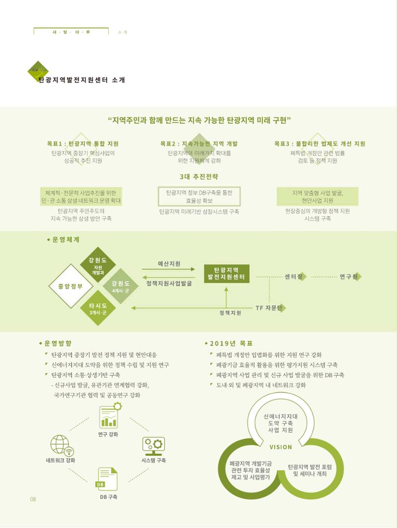 탄광지역발전을 위한 소식지 새빛마루 1호 8페이지