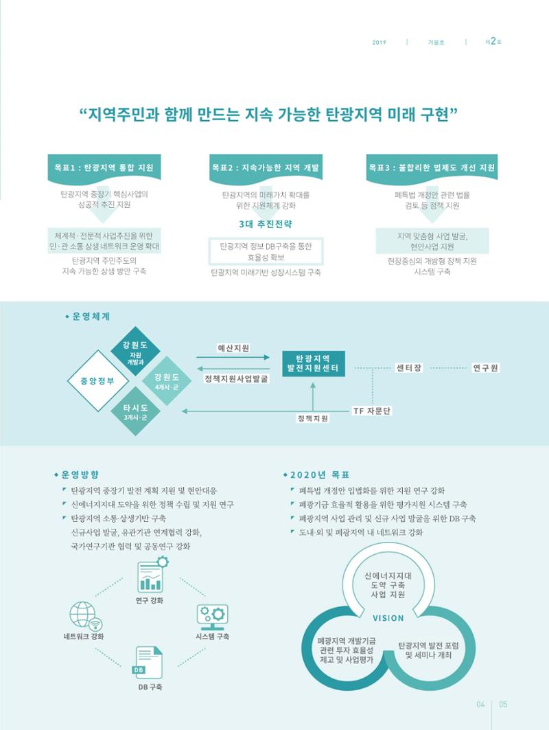탄광지역발전을 위한 소식지 새빛마루 2호 5페이지