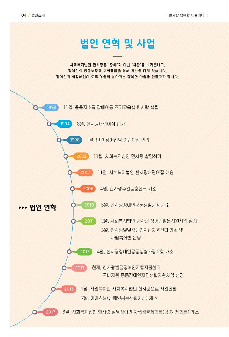 사회복지법인 한사랑 소식지 1호 4페이지