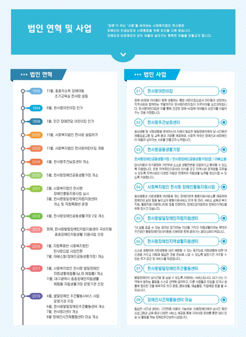 사회복지법인 한사랑 소식지 6호 2페이지
