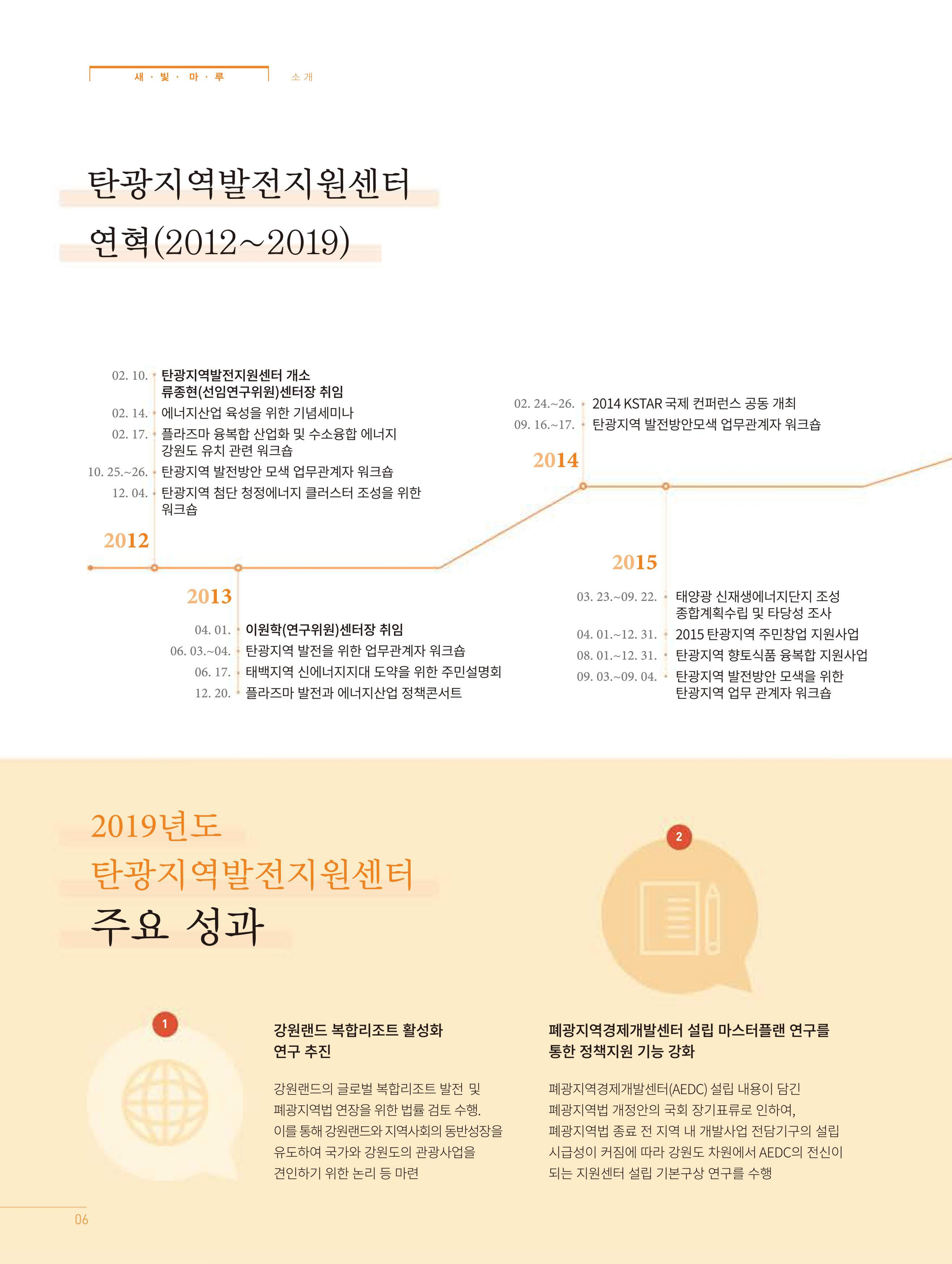 탄광지역발전을 위한 소식지 새빛마루 3호 6페이지