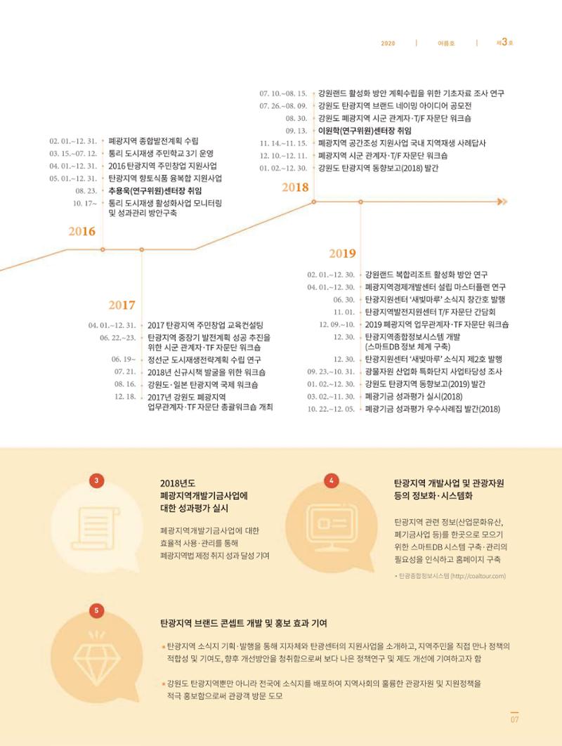 탄광지역발전을 위한 소식지 새빛마루 3호 7페이지