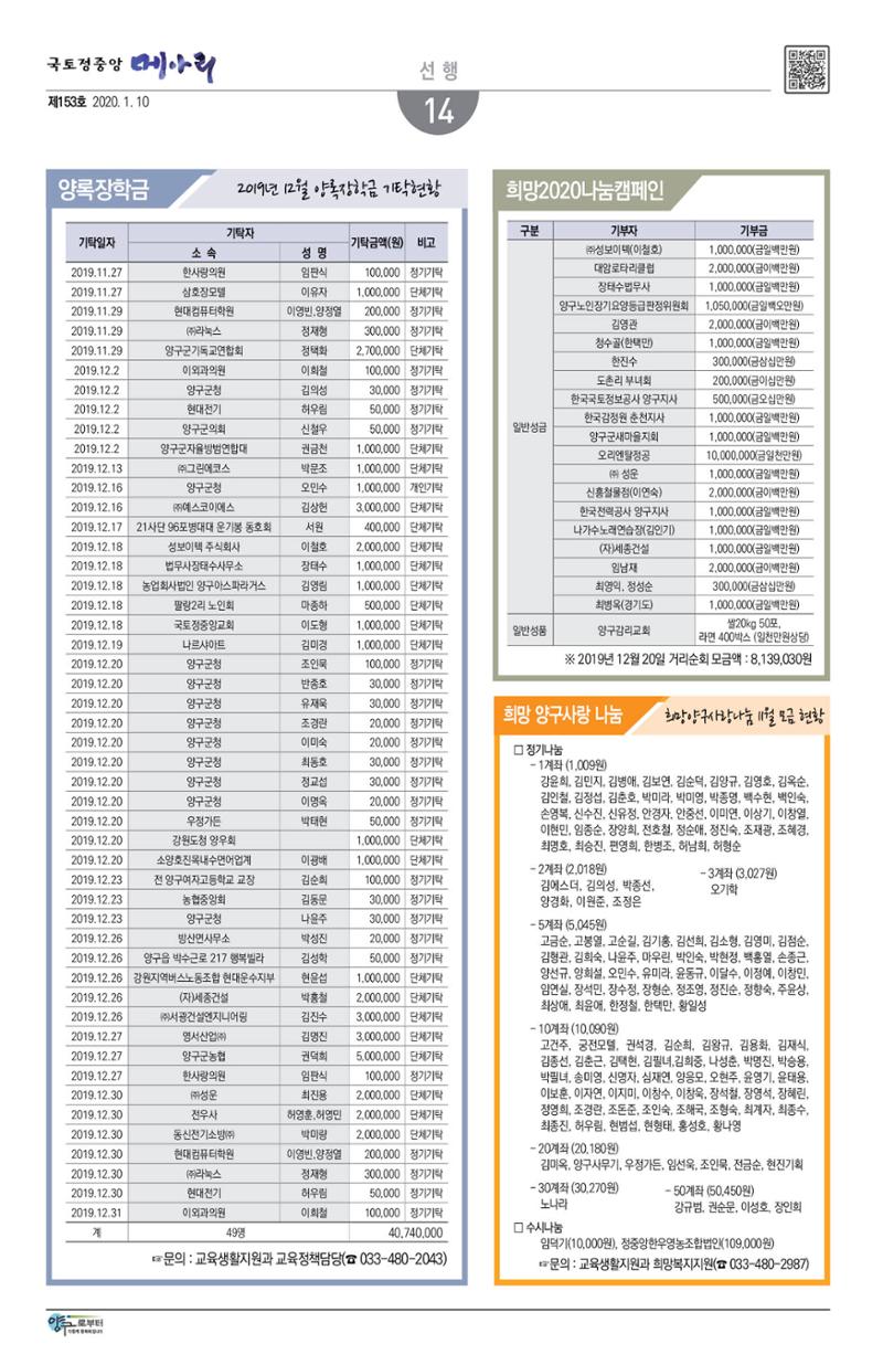 국토정중앙 메아리 2020년 1월호 14페이지