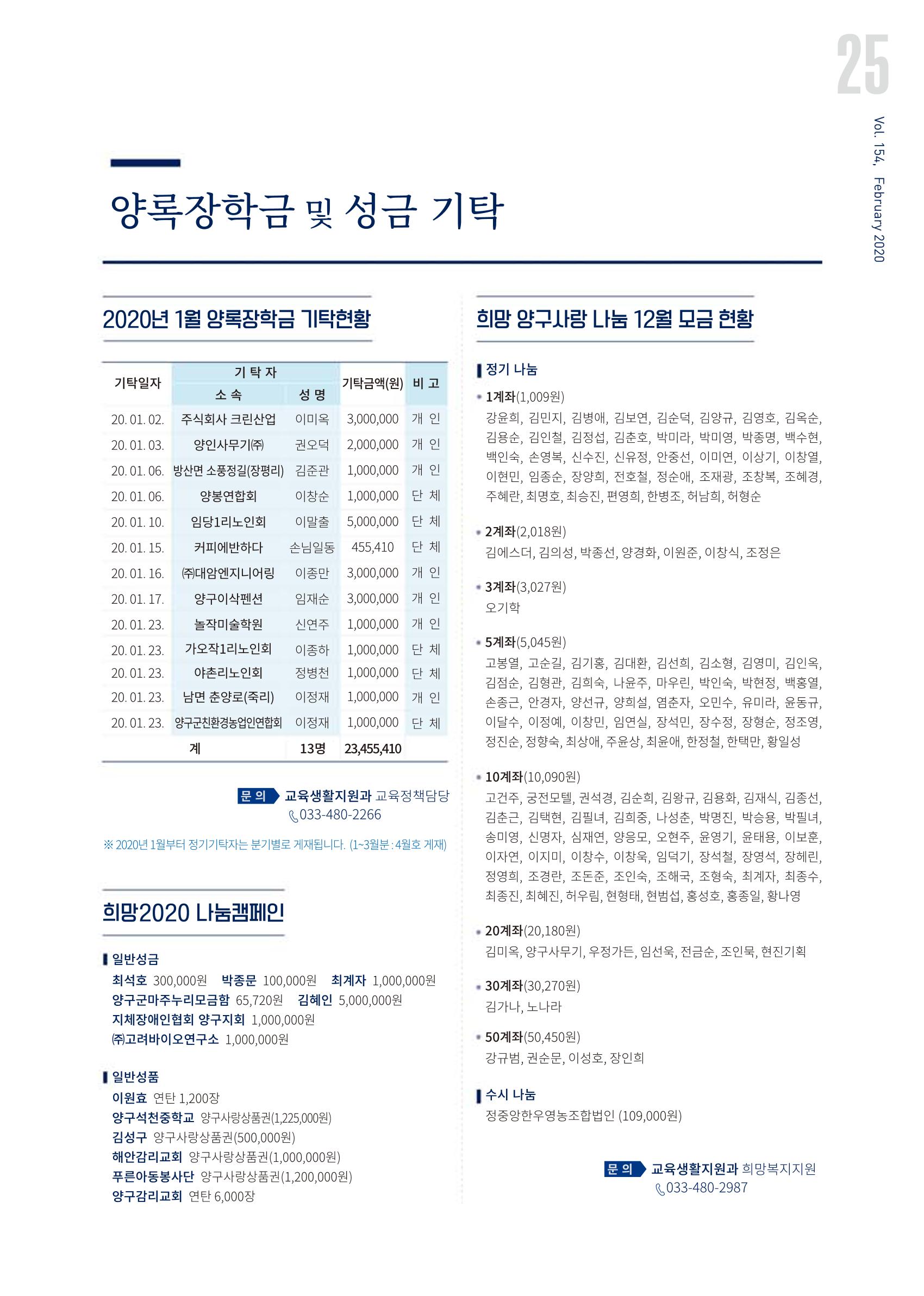 국토정중앙 메아리 2020년 2월호 25페이지