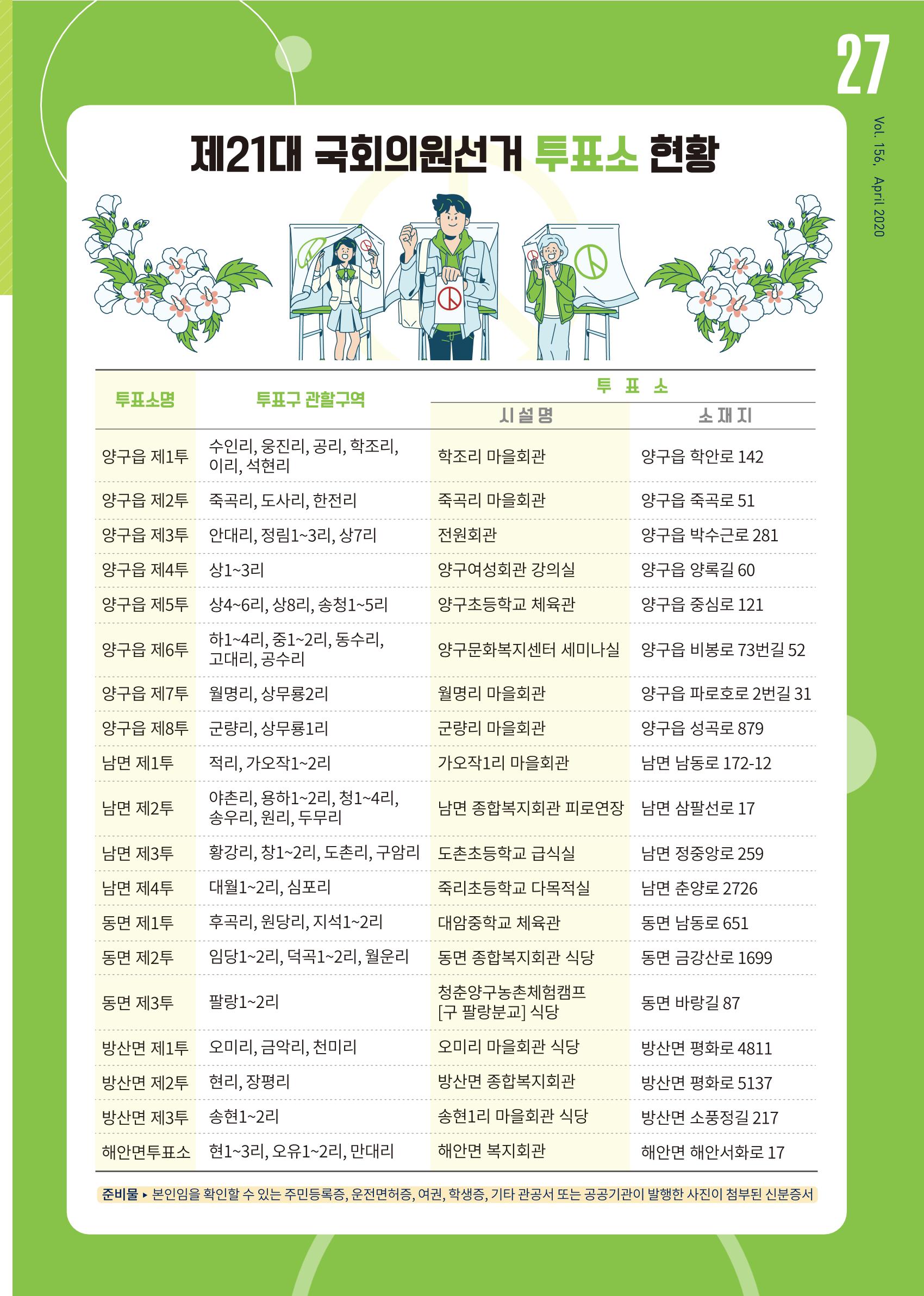 국토정중앙 메아리 2020년 4월호 27페이지